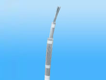 鋁絞線(xiàn)、鋼芯鋁絞線(xiàn)